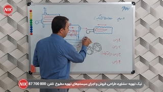 دیگ های وت بک و درای بک