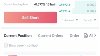 نتیجه سیگنال فیوچرز ارز بیت کوین در تاریخ 14 شهریور 1400