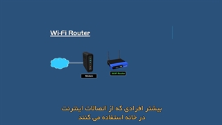 تفاوت میان روتر و اکسس پوینت