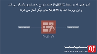 فناوری SECURITY FABRIC در سیستم عامل جدید فورتی نت