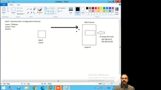 آموزش MCSE (DHCP)