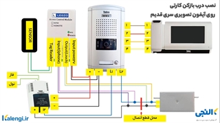 نصب ماژول کارتی در آیفون تصویری مدل قدیم