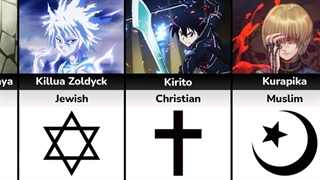 دین شخصیت های انیمه ای ( مسلمان هم توش هست )