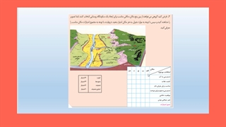 درس1 جغرافیای3 قسمت اول