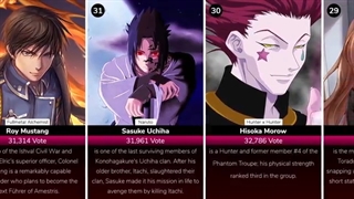 محبوب ترین شخصیت های انیمه ها