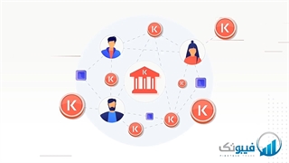 معرفی پروژه کاوا - قسمت سوم