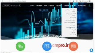 نقاط کلیدی خرید و فروش بازار CMPRO_ پنجشنبه 25 شهریور 1400