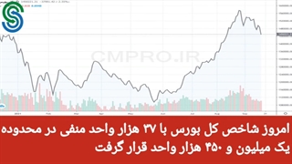 گزارش بازار بورس ایران- شنبه 27 شهریور 1400