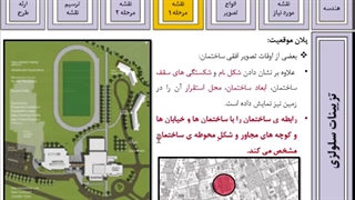 پلان موقعیت