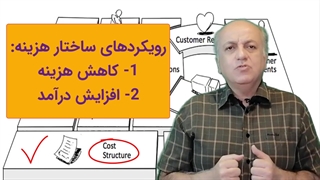 بخش نهم بوم مدل کسب و کار
