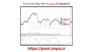 نقاط کلیدی خرید و فروش بازار CMPRO_ چهارشنبه 31 شهریور 1400