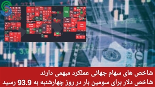 گزارش بازارهای جهانی- چهارشنبه 7 مهر 1400
