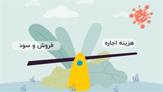 کاهش هزینه با انتاکالا