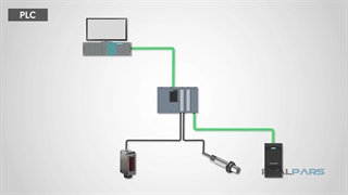 سیستم کنترل DCS