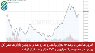 گزارش بازار بورس ایران- شنبه 10 مهر 1400