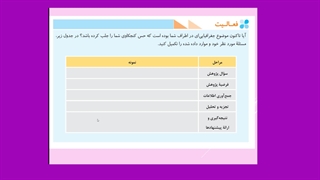 جغرافیا1 درس2