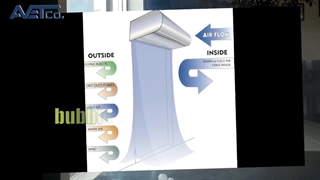 پرده هوا-Air curtain