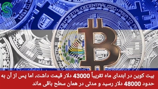 گزارش بازار های ارز دیجیتال-پنجشنبه 15 مهر 1400