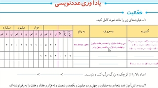 آموزش و تمرین ریاضی ششم: عدد نویسی و الگوها، کسر و عددهای اعشاری