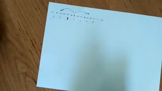 ریاضی هشتم گرکانی(فایل اول،کمالی)