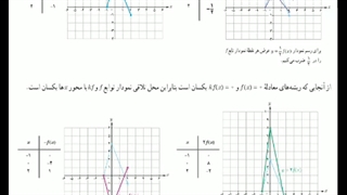 بررسی مثال و تمرین کتاب ریاضی تجربی از صفحه ی ۱۵ تا ۲۱