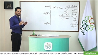 آموزش معادله اساسی حسابداری - قسمت چهارم
