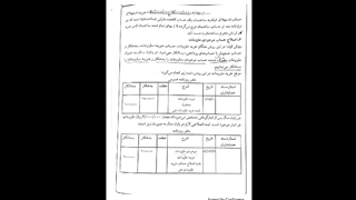 اصلاح حساب موجودی ملزومات-دکتر رحیمی زیبایی پوست
