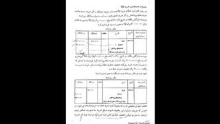 عملیات حساب خرید کالا-دکتر رحیمی برداشتن خال