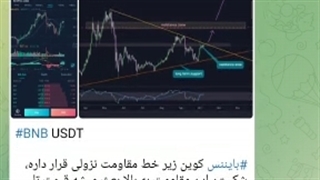 نتیجه سیگنال ارز دیجیتال BNB در 22 مهر 1400