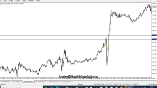 جلسه 20- پرایش اکشن