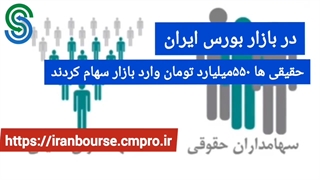 گزارش تصویری بازار و بورس جهانی- شنبه 24 مهر 1400