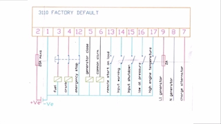 سیم کشی برد دیپسی 3110