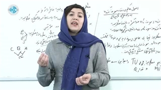 Micro Economy – Lesson 26 اقتصاد خرد – درس ۲۶–مطلوبیت ها